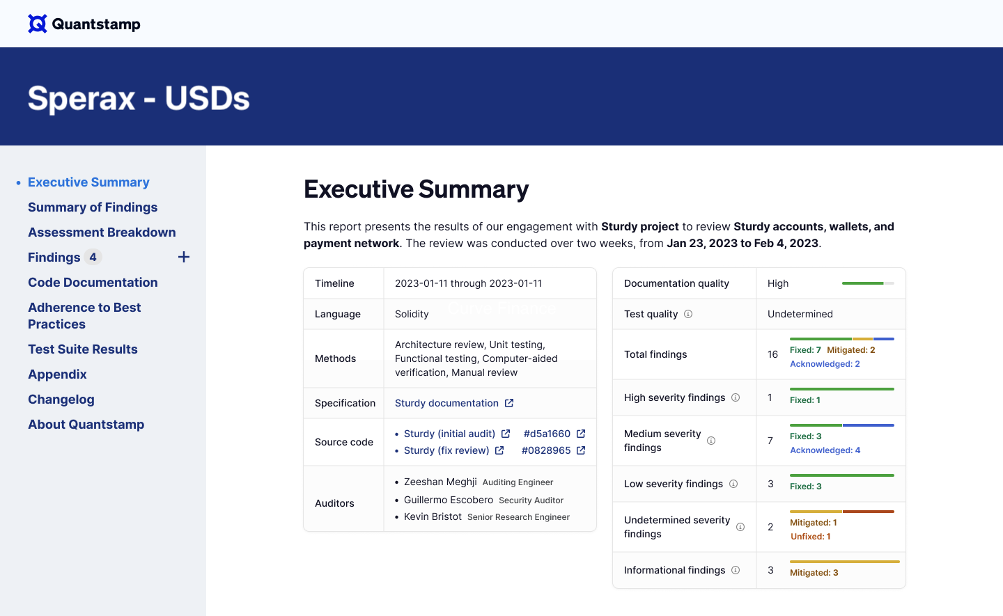 Sperax USDs audit report