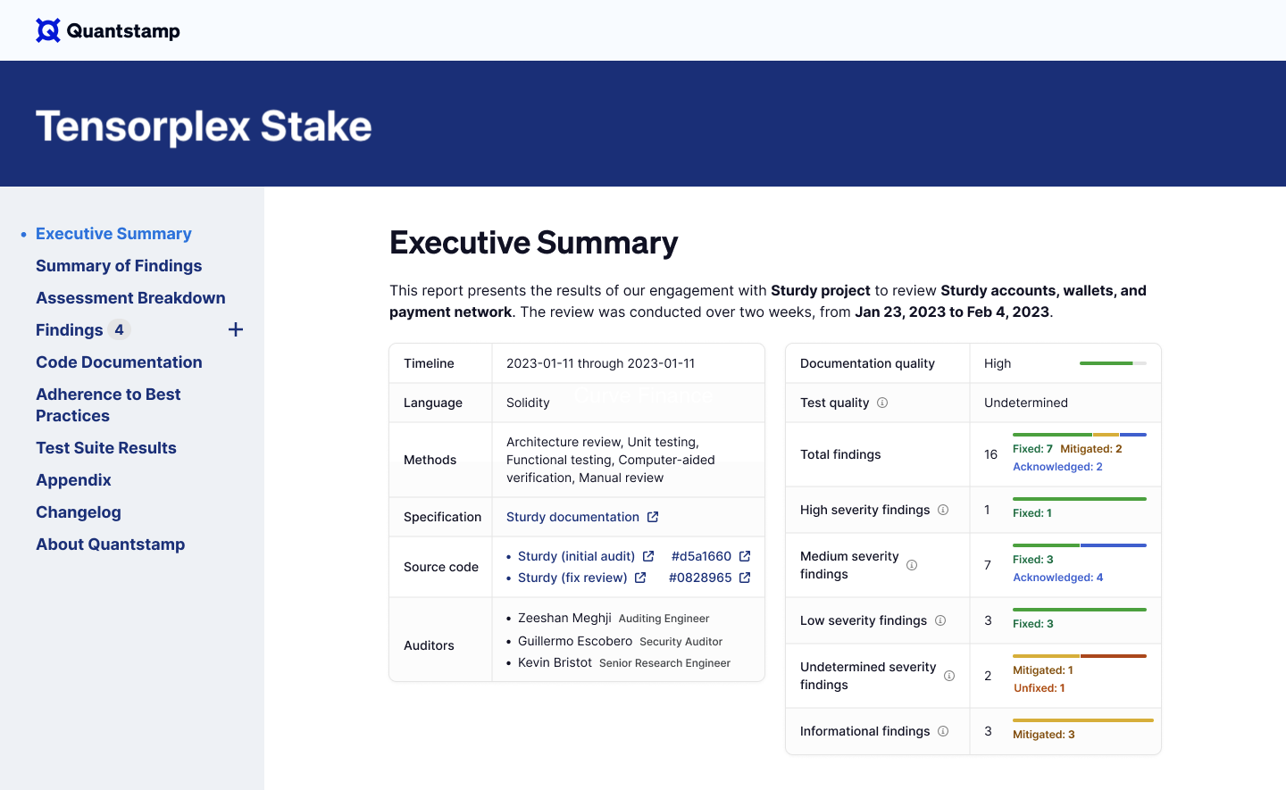 Tensorplex Stake audit report